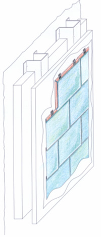 thermally designed façades